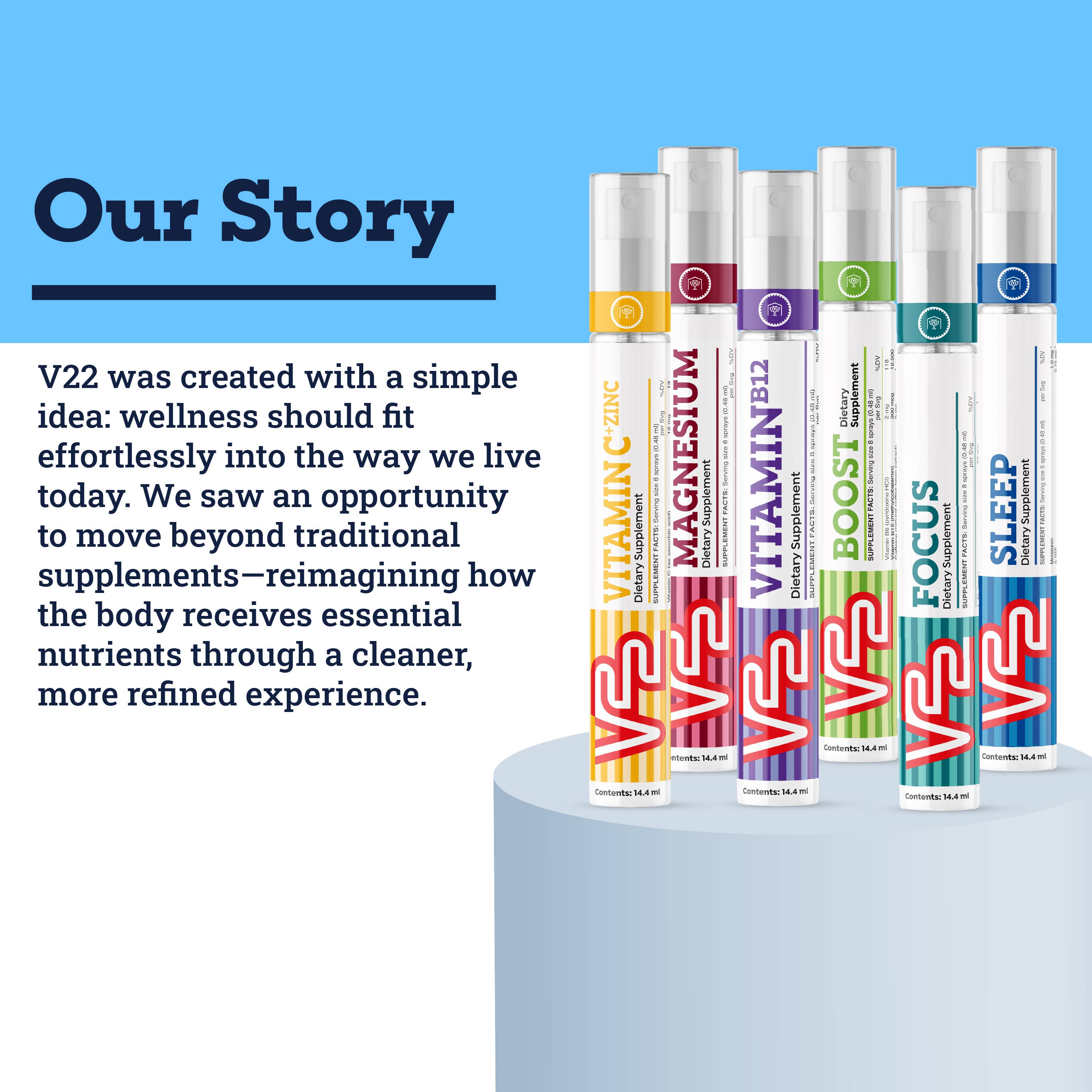 V22 Sprays Our Story