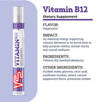V22 Vitamin B12 dietary supplement spray with flavor, impact and ingredients details